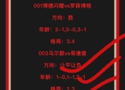 澳客网址-包含卡利亚里遭逢波折，意甲联赛战况一览的词条