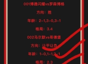 澳客网址-包含卡利亚里遭逢波折，意甲联赛战况一览的词条